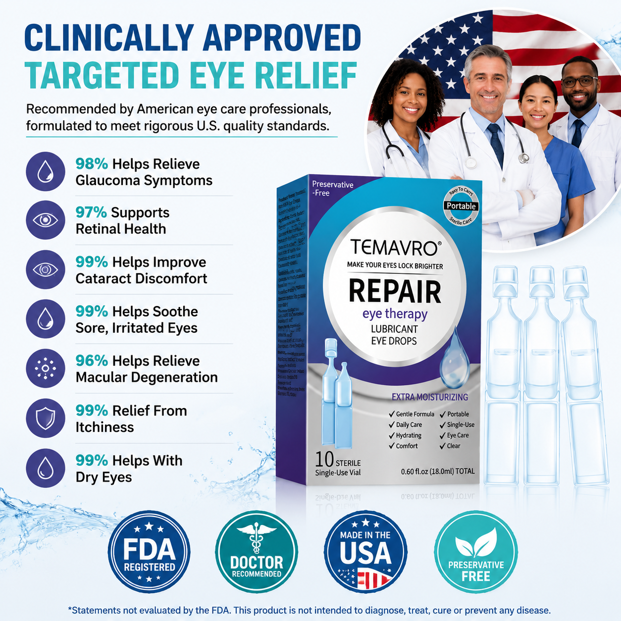 Hydrating Eye Drops – Single-Use Lubricant Drops for Dry & Tired Eyes, Daily Refreshing Eye Comfort-ZZ
