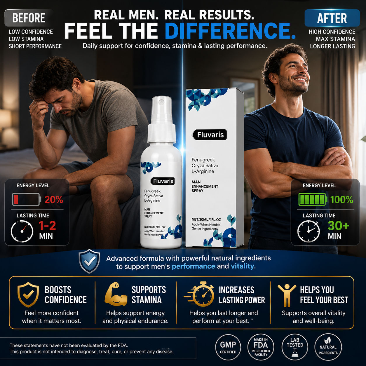 Enhancement Spray – Discreet Daily Support for Confidence & Performance.-YQ