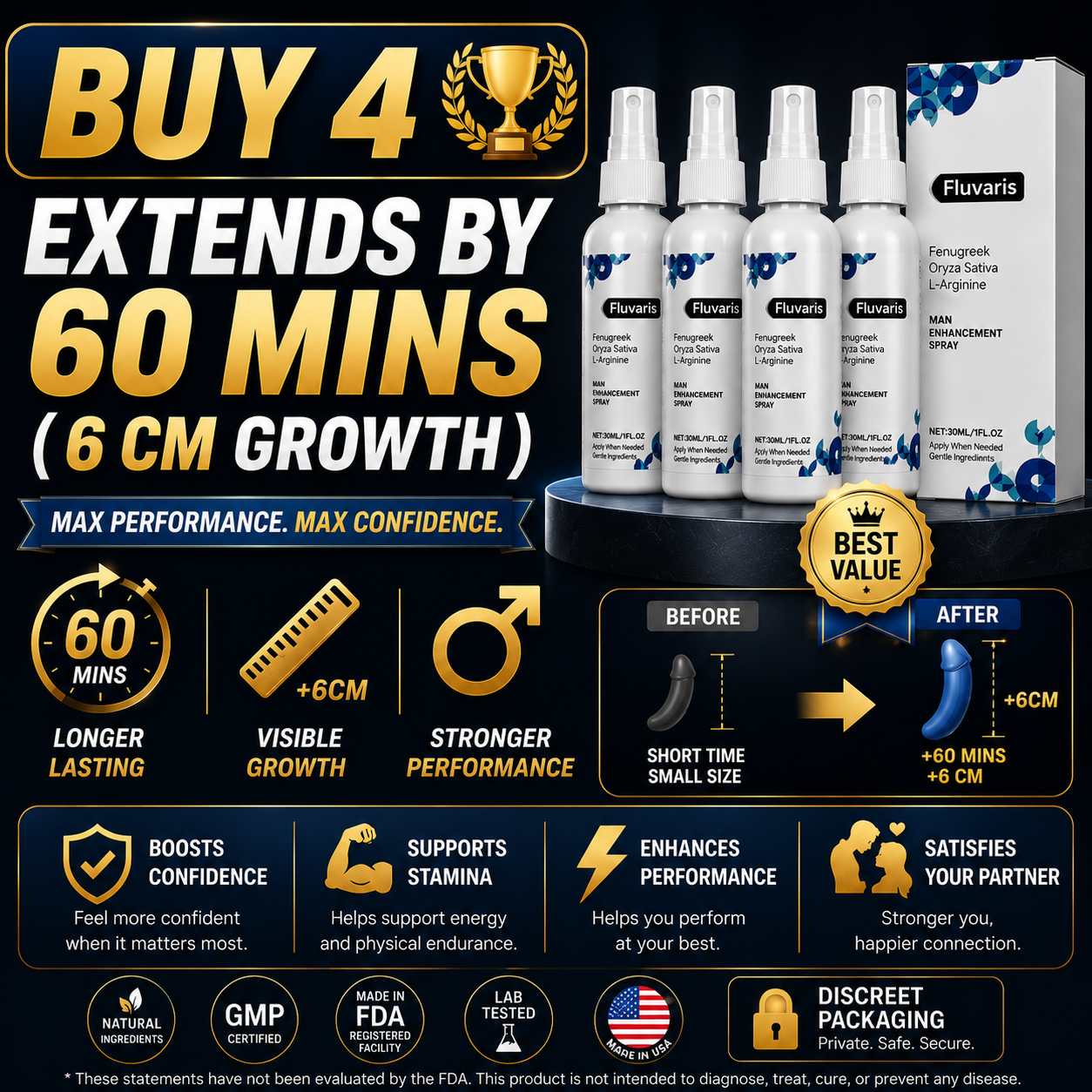 Buy 4-🏆Extends by 60 mins (6 cm growth)