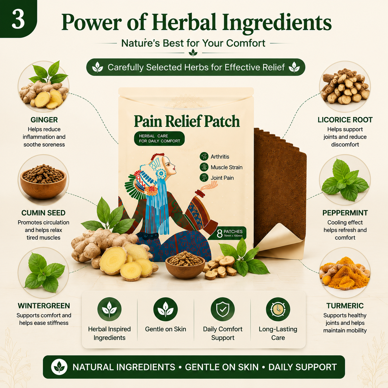 Traditional Herbal Pain Relief Patch – Joint & Muscle Comfort Support-YQ