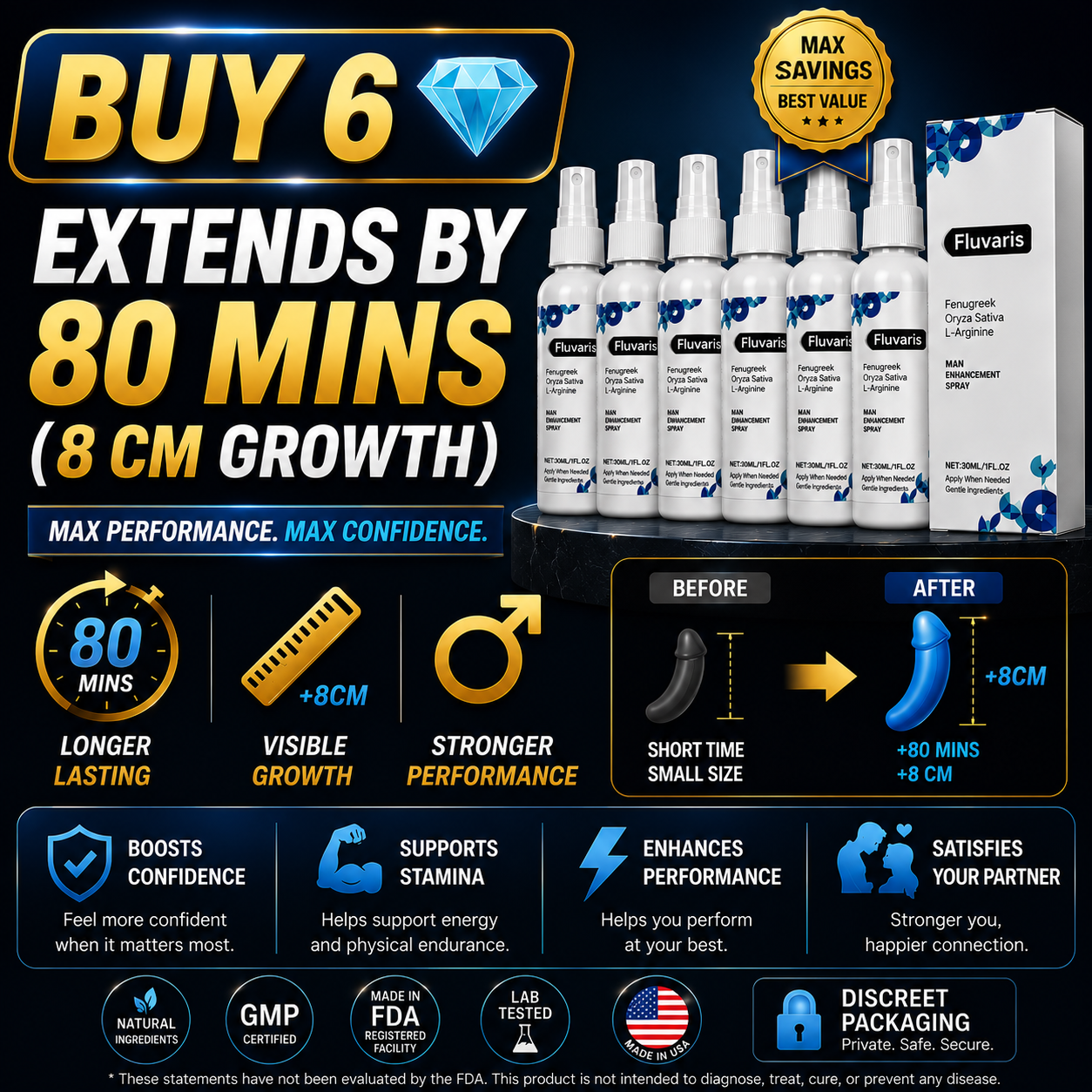 Buy 6-💎Extends by 80 mins (8 cm growth)