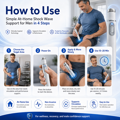 Advanced Ultrasonic Male Wellness Device™ Private At-Home Vitality & Confidence Support-YQ