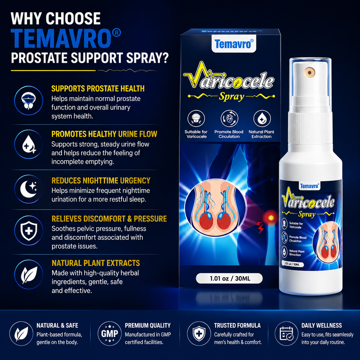 Men's Care Spray – Daily Comfort & Prostate Support -ZZ