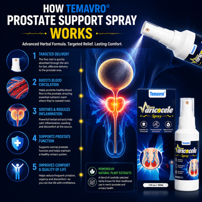 Men's Care Spray – Daily Comfort & Prostate Support -ZZ
