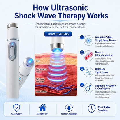 Advanced Ultrasonic Male Wellness Device™ Private At-Home Vitality & Confidence Support-YQ