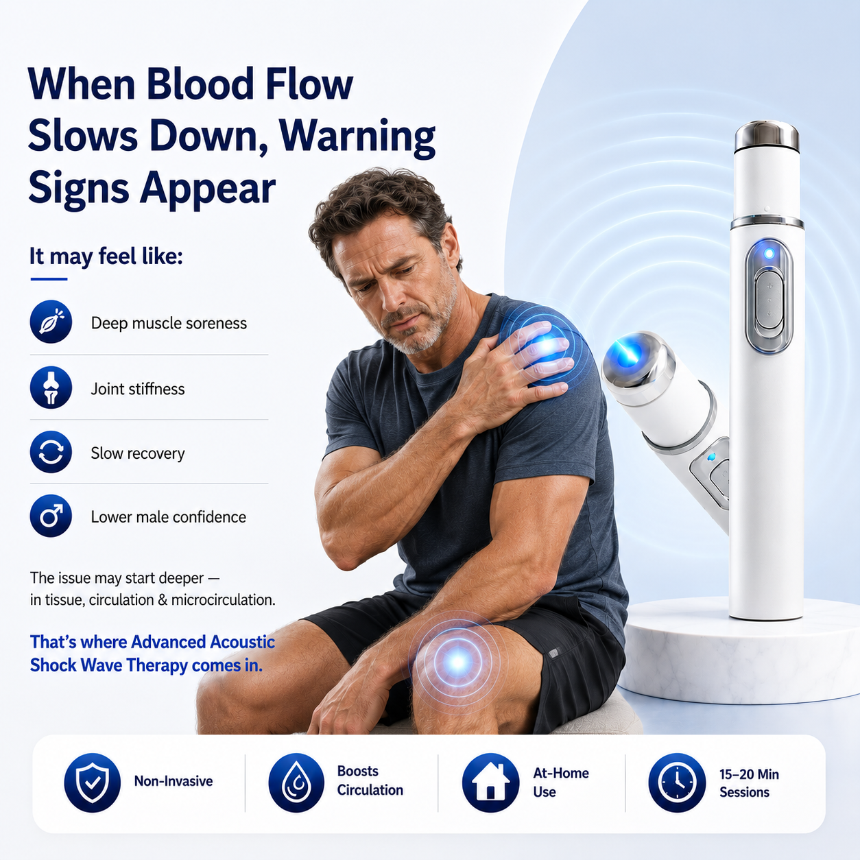 Advanced Ultrasonic Male Wellness Device™ Private At-Home Vitality & Confidence Support-YQ
