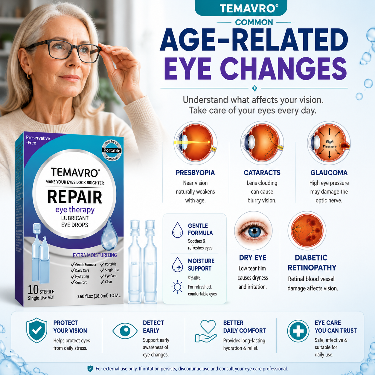 Hydrating Eye Drops – Single-Use Lubricant Drops for Dry & Tired Eyes, Daily Refreshing Eye Comfort-ZZ