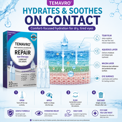 Hydrating Eye Drops – Single-Use Lubricant Drops for Dry & Tired Eyes, Daily Refreshing Eye Comfort-ZZ